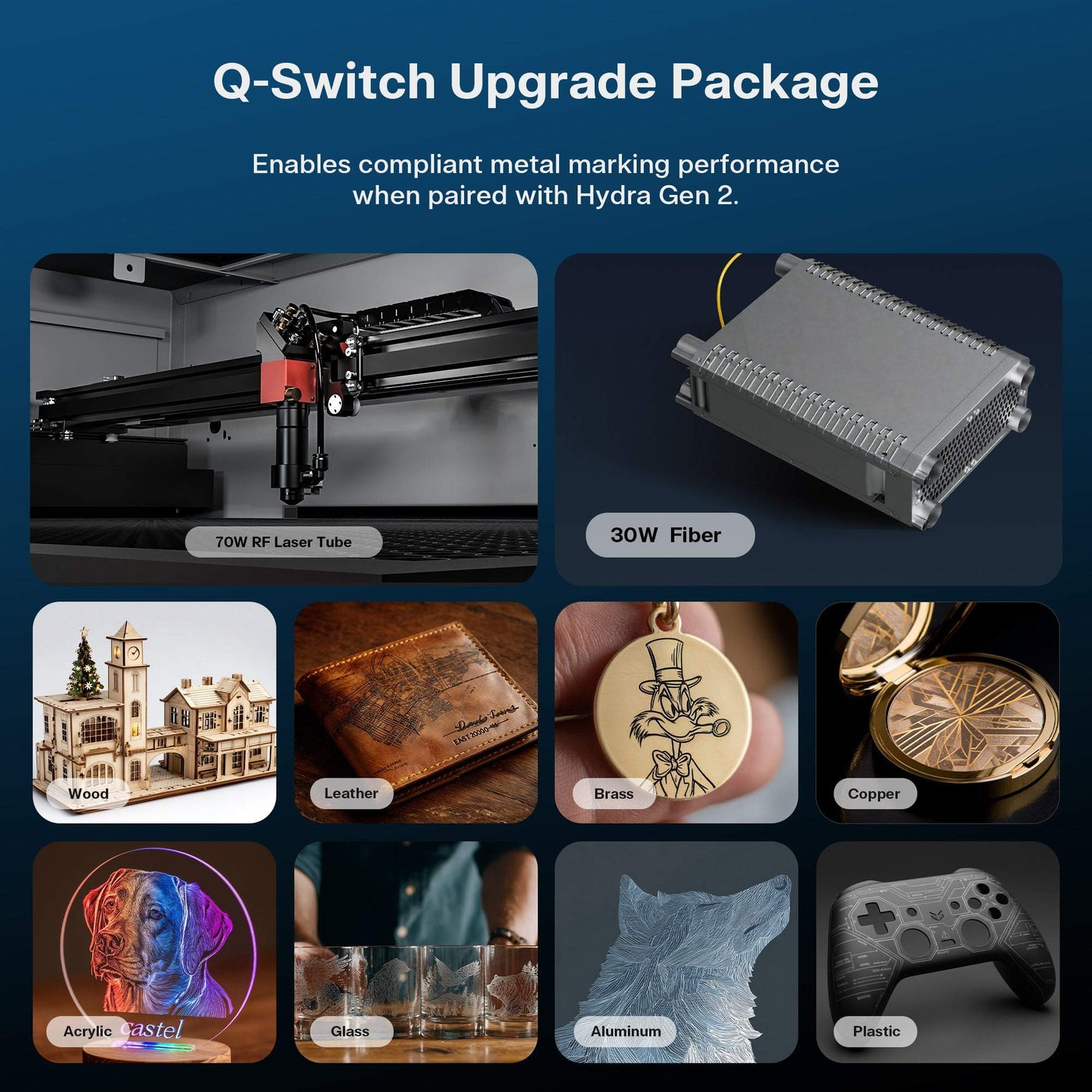 OneLaser Hydra™ 9 Gen2 -  CO2/RF Industrial Hybrid Laser Engraver